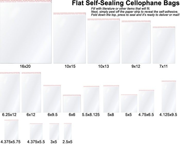 Mailer Size Chart